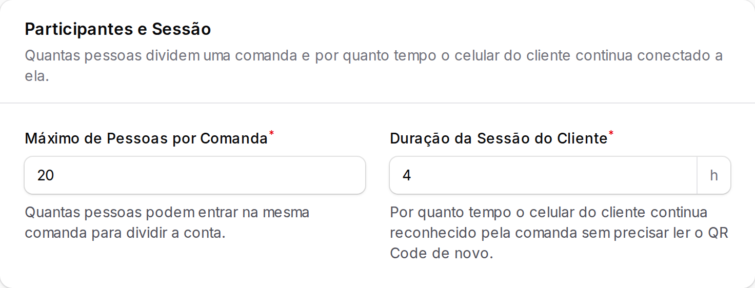 Tela real do painel, Participantes e sessão: máximo de 20 pessoas por comanda e sessão do cliente de 4 horas