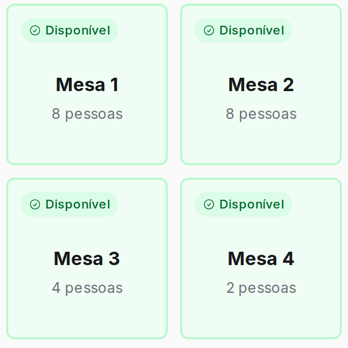 Tela “Dashboard de Mesas” do painel no celular: cartões das mesas 1 a 4 do Bar do Zé, todas disponíveis